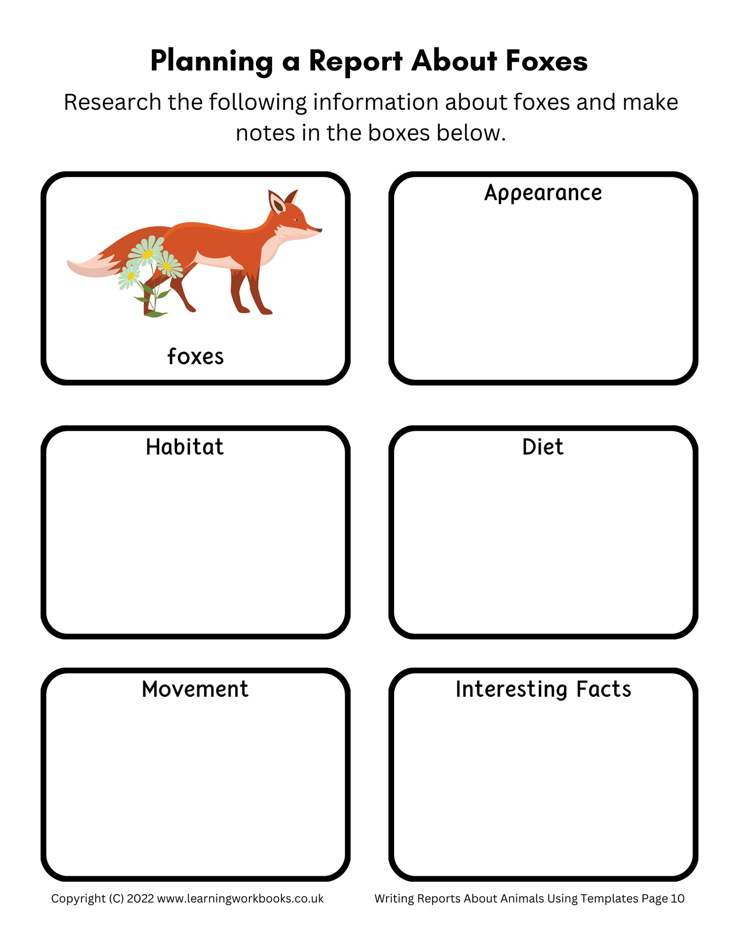 Writing Reports About Animals Using Templates Workbook 1 (downloadable digital product)
