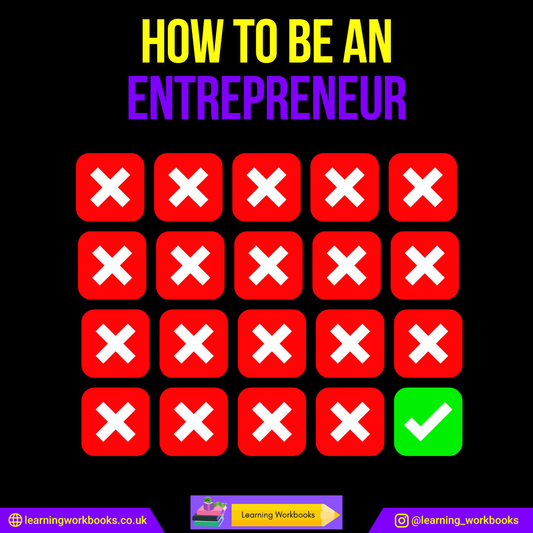 How To Be An Entrepreneur - Embrace Failure As Part Of The Success At The End