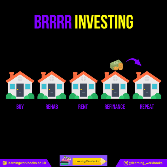 Introduction to the Buy, Rehab, Rent, Refinance, Repeat Strategy