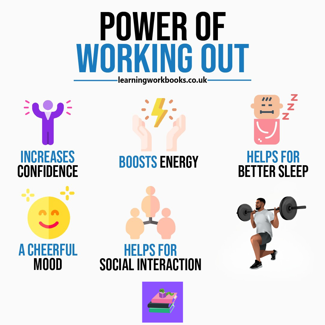 The Power of Working Out
