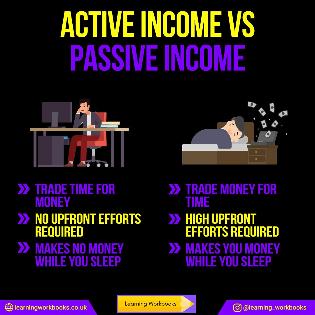 The Difference Between Active Income and Passive Income – Learning ...