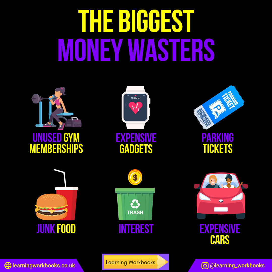 The Biggest Money Wasters