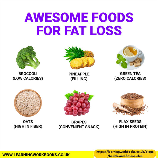 Awesome Foods for Fat Loss