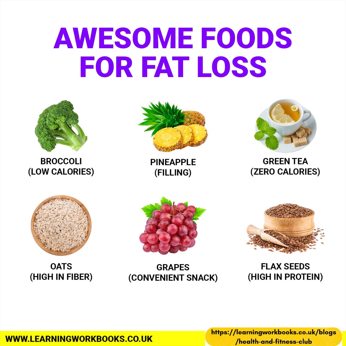 Awesome Foods for Fat Loss