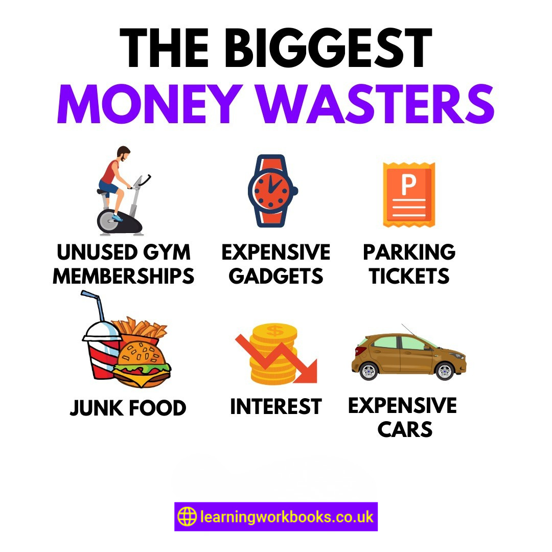 The Biggest Money Wasters For Everyone
