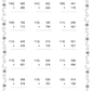 Adding 3 Digit Numbers Workbook 2 (downloadable digital product)