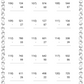 Subtracting 2 Digits From 3 Digit Numbers Workbook 3 (downloadable digital product)