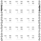 Adding 3 Digit Numbers Workbook 1 (downloadable digital product)