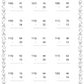 Subtracting 2 Digits From 2 Digit Numbers Workbook 1 (downloadable digital product)