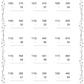 Subtracting 2 Digits From 3 Digit Numbers Workbook 1 (downloadable digital product)