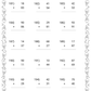 Adding Double Digits Workbook 2 (downloadable digital product)