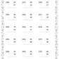 Subtracting 2 Digits From 2 Digit Numbers Workbook 1 (downloadable digital product)