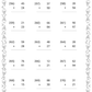 Adding Double Digits Workbook 2 (downloadable digital product)