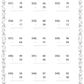 Subtracting 2 Digits From 2 Digit Numbers Workbook 1 (downloadable digital product)
