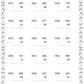 Subtracting 2 Digits From 3 Digit Numbers Workbook 3 (downloadable digital product)
