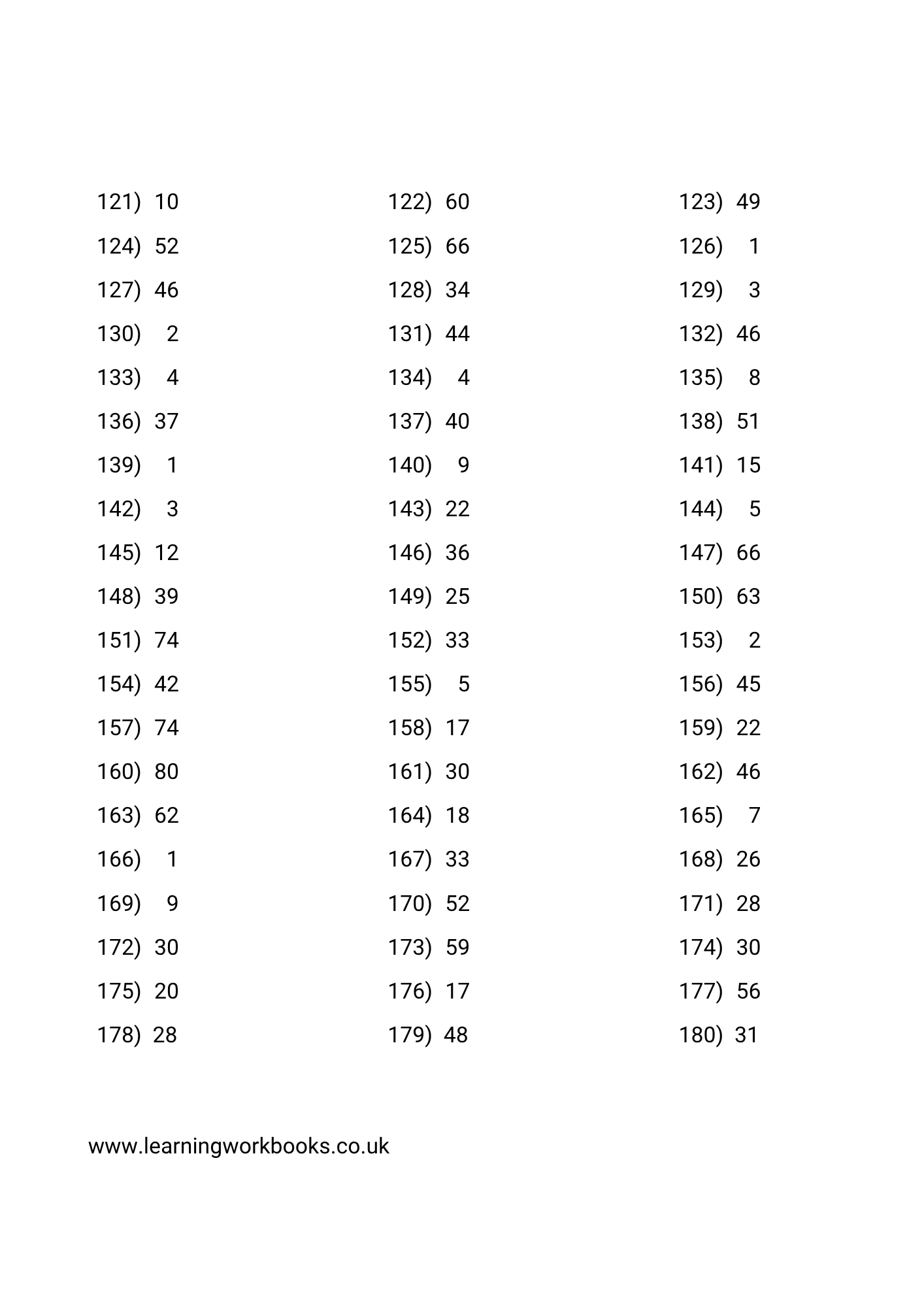 Subtracting 2 Digits From 2 Digit Numbers Workbook 1 (downloadable digital product)