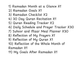 Ramadan Planner 5 (downloadable digital product)