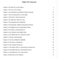 The Hidden Histories of Everyday Objects: True, Strange and Forgotten Histories Behind the Everyday Objects You Use Without a Second Thought (downloadable digital product)