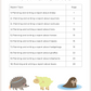 Writing Reports About Animals Workbook 2 (downloadable digital products)
