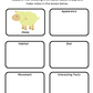 Writing Reports About Animals Using Templates Workbook 2 (downloadable digital product)